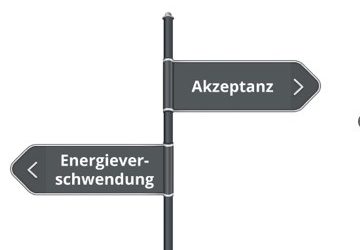 Resilienz Impuls Woche 25: Akzeptanz als Resilienzkompetenz